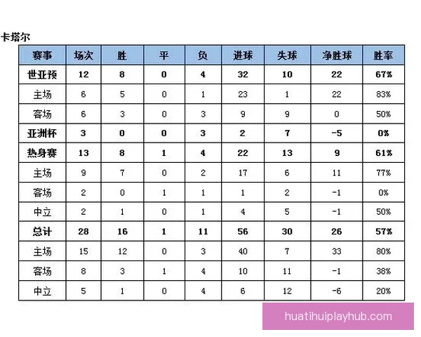 世界杯竞猜必胜技巧与实战经验分享助你精准预测赛果