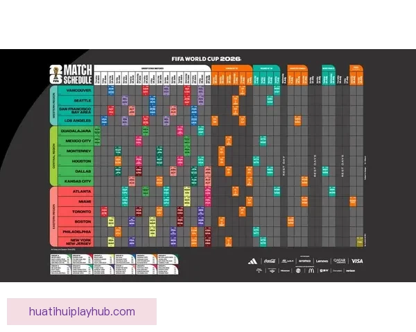围绕美加墨世界杯买球趋势解析与理性投注策略全面指南